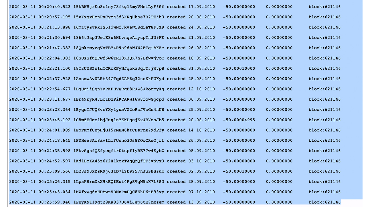 $8M Worth of 'Sleeping' Bitcoin Rewards from 2010 Moved the Day Before 'Black Thursday'