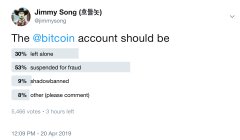 测验Deplatform @bitoin帐户显现带有Twitter CEO的私信