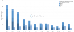 BTC期货卷跌破2019年_imtoken下载
