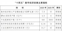 imtoken能完成映射吗(的交易所的头衔上)